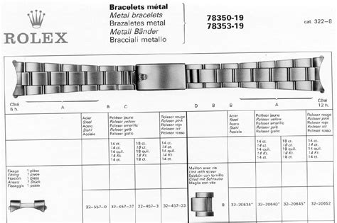 rolex lamp bracelet|Rolex bracelet model number.